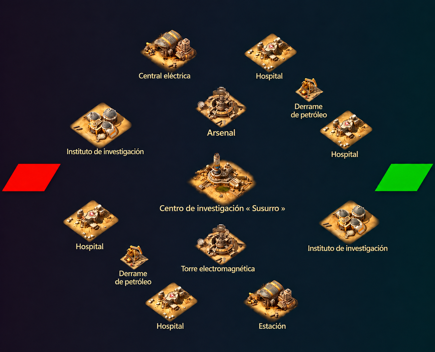 Mapa de Pandora